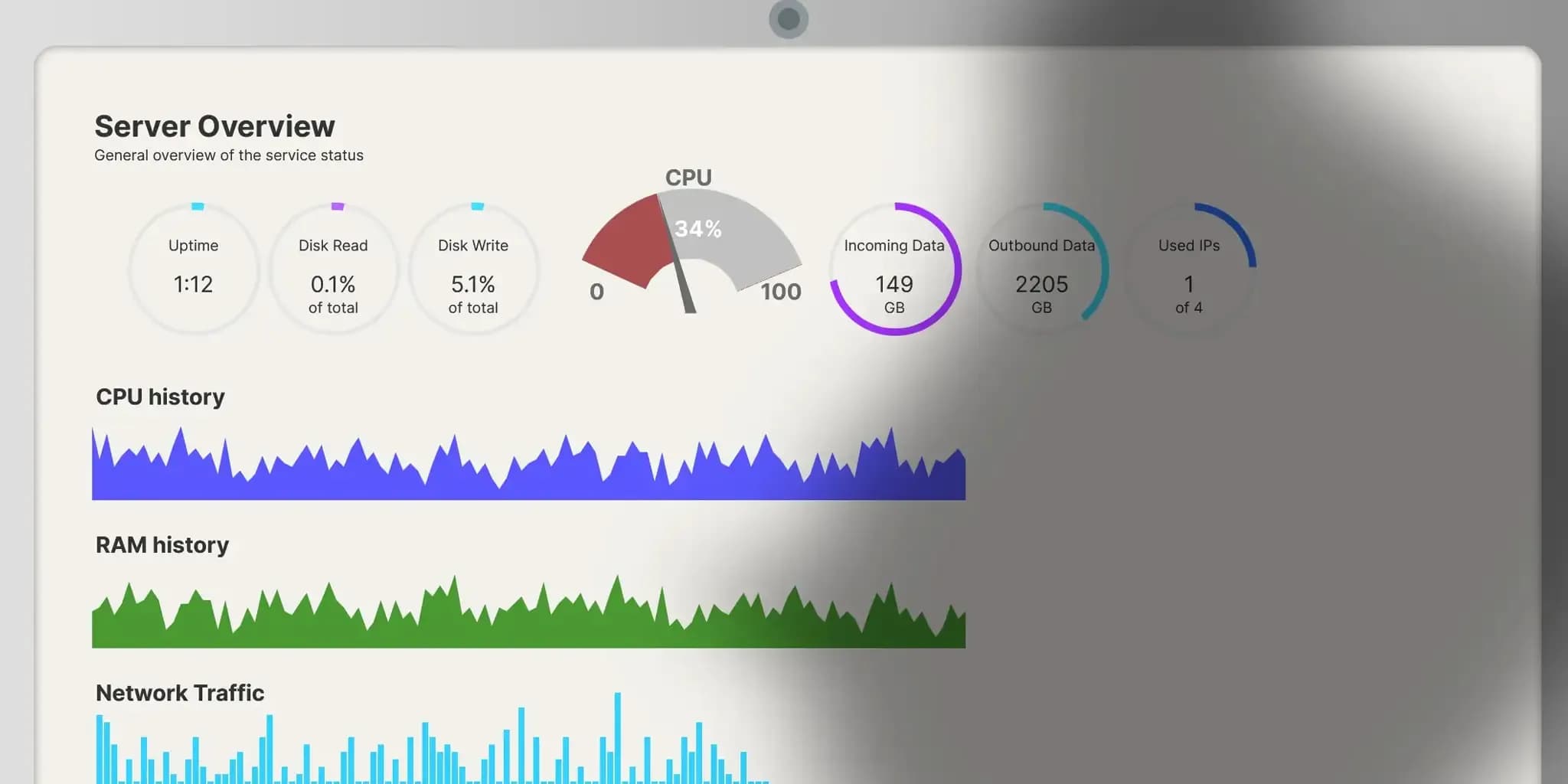 Hawk Host Coupons - Promo Codes and Special Sales