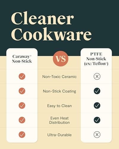 Caraway Nonstick Ceramic Cookware Set (12 Piece) Pots, Pans, Lids and Kitchen Storage - Non Toxic - Oven Safe & Compatible with All Stovetops - Cream