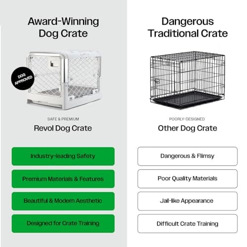 DIGGS Revol Collapsible Dog Crate with Wheels - Premium Portable Dog Crate - Safe, Stylish, and Convenient Indoor Kennel (Ash, Small)