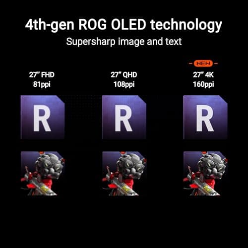 ASUS ROG Swift 27” 4K QD-OLED Gaming Monitor (PG27UCDM) - 240Hz, 0.03ms, Custom Heatsink, Neo Proximity Sensor, G-SYNC Compatible, 99% DCI-P3, True 10-bit color, DisplayPort 2.1a UHBR20, 3 yr warranty