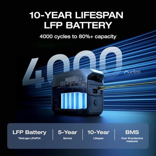 EF ECOFLOW DELTA 3 Portable Power Station, 1024Wh LiFePO4 Battery, Full Charge in 56 Min, 1800W AC/100W USB-C Output, Solar Generator(Solar Panel Optional) for Home Backup Power, Camping & RVs