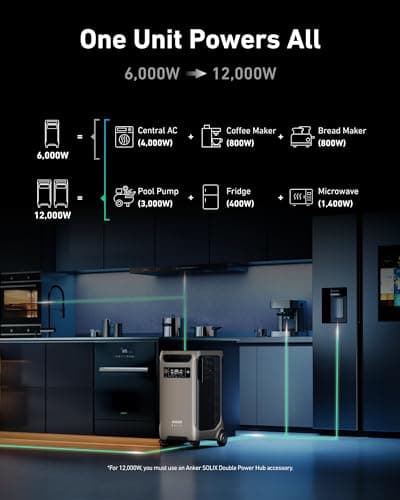 Anker SOLIX F3800 Portable Power Station with 2× 200W Solar Panels, 3,840Wh LiFePO4 Battery, 120V/240V 6,000W AC Output, Solar Generator for Home Use, RVs, Emergencies, Outages, and Outdoor Camping
