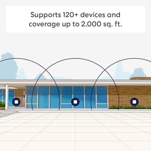 Amazon eero 7 dual-band mesh Wi-Fi 7 router (newest model) - Supports internet plans up to 2.5 Gbps, Coverage up to 2,000 sq. ft., 1-pack
