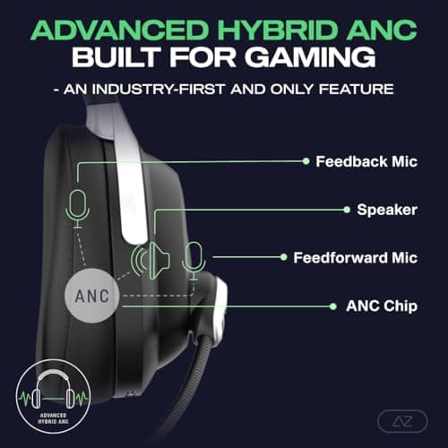 A-Spire - ANC Gaming Headset - Active Noise Cancellation - Noise Cancelling Flip-to-Mute Microphone - Mobile App - Lightweight - Windows PC - PS4 - PS5 - Xbox - Switch - Android - iOS - Mac