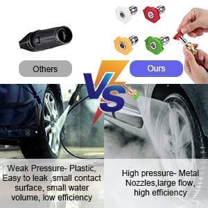 Suyncll Pressure Washer, 2.1GPM Electric Power Washer,2000W High Pressure Washer, Professional Washer Cleaner, with Soap Bottle and Hose Reel, Best for Cleaning Cars,Driveways,Patios