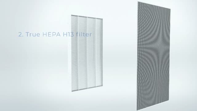 Medify MA-112 Air Purifier with True HEPA H13 Filter | 2,640 ft² Coverage in 1hr for Smoke, Wildfires, Odors, Pollen, Pets | Removal to 0.1 Microns | White, 1-Pack