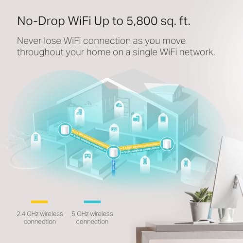 TP-Link Deco WiFi 6 Mesh System(Deco X20) - Covers up to 5800 Sq.Ft. , Replaces Wireless Routers and Extenders(3-Pack, 6 Ethernet Ports in total, supports Wired Ethernet Backhaul)