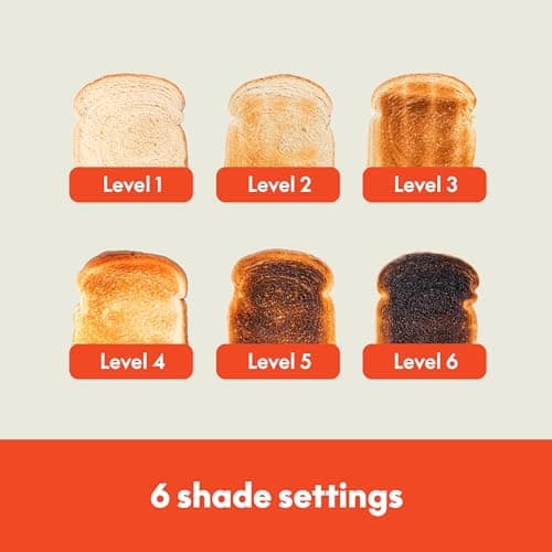 bella 4 Slice Slim Toaster, Fits-anywhereTM Kitchenware, 6 Setting Shade Control with Reheat & Cancel Buttons, Removable Crumb Tray, 10” Long Slot, Anti Jam & Auto Shutoff, 900 Watt, Seaglass
