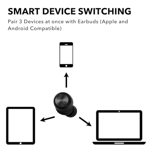 Technics Reference Class Hi-Fi Wireless Earbuds, Dolby Atmos with Head Tracking, Adaptive Noise Cancelling, 3 Device Multipoint, 10-hr Battery, Wireless Charging, Improved Fit - EAH-AZ100-K (Black)