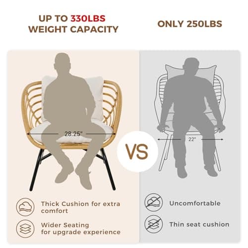 Grand patio 3-Piece Outdoor Furniture Set - Wicker Sofa with Thick Beige Cushions, Patio Coffee Table, Perfect for Porch, Backyard, Balcony, Garden