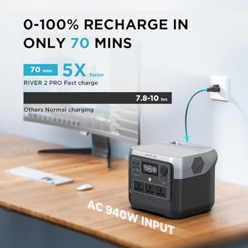 EF ECOFLOW Portable Power Station RIVER 2 Pro, 768Wh LiFePO4 Battery, 70 Min Fast Charging, 4X800W AC Outlets, Solar Generator for Outdoor Camping/RVs/Home Use