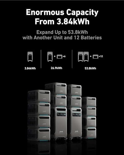 Anker SOLIX F3800 Portable Power Station with 2× 200W Solar Panels, 3,840Wh LiFePO4 Battery, 120V/240V 6,000W AC Output, Solar Generator for Home Use, RVs, Emergencies, Outages, and Outdoor Camping