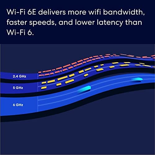 Amazon eero Pro 6E mesh wifi system - Supports internet plans up to 2.5 Gbps, Coverage up to 6,000 sq. ft., Connect 100+ devices, 3-pack