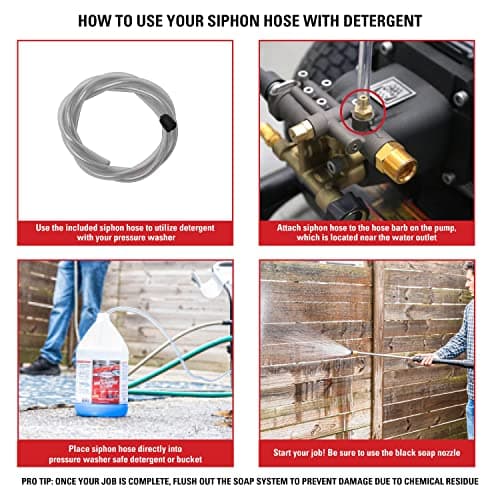 SIMPSON 3200PSI Gas Pressure Washer, 2.5GPM, Honda GC190 Engine, Spray Gun, 5 Nozzle Tips, 25ft Hose, 49 States