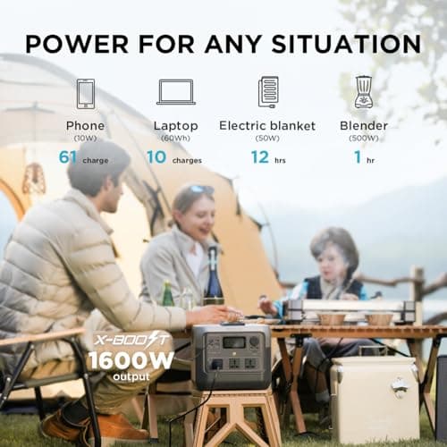 EF ECOFLOW Portable Power Station RIVER 2 Pro, 768Wh LiFePO4 Battery, 70 Min Fast Charging, 4X800W AC Outlets, Solar Generator for Outdoor Camping/RVs/Home Use