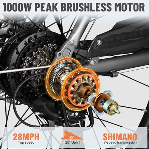 Core Electric Bike for Adults - Peak 1000W Brushless Motor Ebike, 468&500Wh Removable Built in Battery 26&27.5X2.1 Tire Step Over Bicycle with 7 Speed, Commute E Bikes