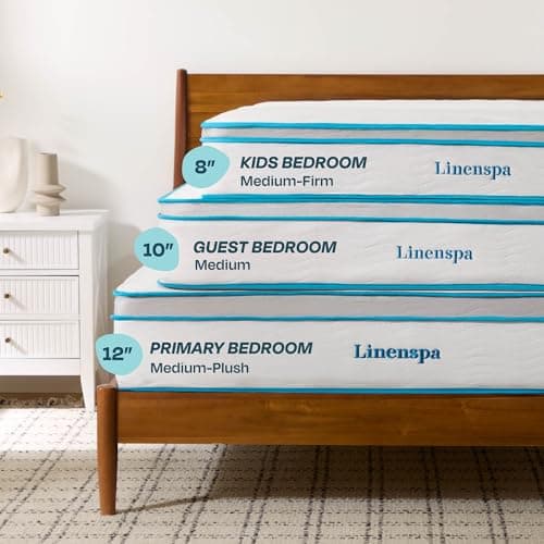 Linenspa 8 Inch Memory Foam and Spring Hybrid Mattress - Medium Firm Feel - Bed in a Box - Quality Comfort and Adaptive Support - Breathable - Cooling - Guest and Kids Bedroom - Twin XL Size