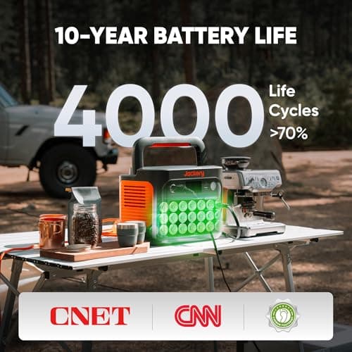 Jackery Solar Generator 1000 v2 with 200W Solar Panel,1070Wh Portable Power Station LiFePO4 Battery,1500W AC/100W USB-C Output, 1Hr Fast Charge for Outdoor,Off-Grid Living,RV,Emergency