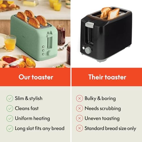 bella 4 Slice Slim Toaster, Fits-anywhereTM Kitchenware, 6 Setting Shade Control with Reheat & Cancel Buttons, Removable Crumb Tray, 10” Long Slot, Anti Jam & Auto Shutoff, 900 Watt, Seaglass