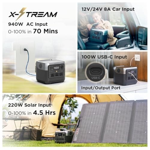 EF ECOFLOW Portable Power Station RIVER 2 Pro, 768Wh LiFePO4 Battery, 70 Min Fast Charging, 4X800W AC Outlets, Solar Generator for Outdoor Camping/RVs/Home Use