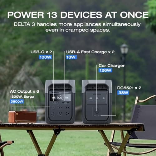 EF ECOFLOW DELTA 3 Portable Power Station, 1024Wh LiFePO4 Battery, Full Charge in 56 Min, 1800W AC/100W USB-C Output, Solar Generator(Solar Panel Optional) for Home Backup Power, Camping & RVs
