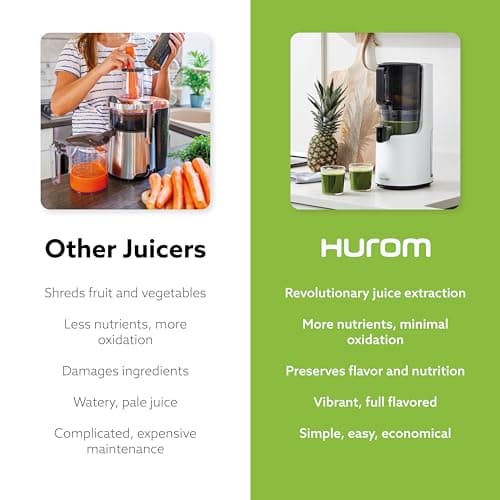 Hurom H-200 Electronic Slow Juicer Machine (Silver) - Self Feeding w Big Mouth Hopper to Fit Whole Fruits & Vegetables - Healthy Living - Easy Rinse Clean No Scrub BPA Free Easy Assembly