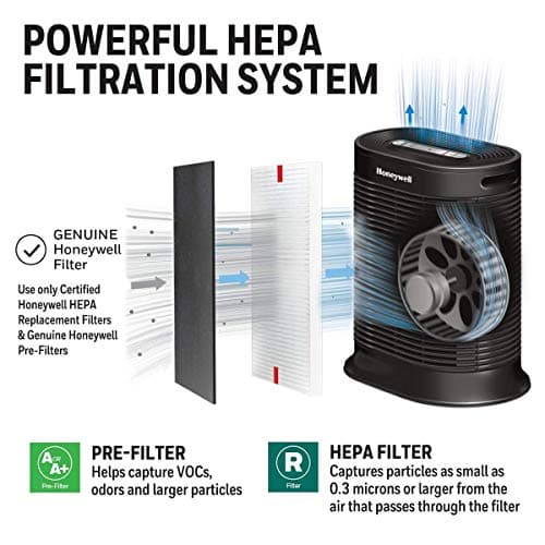 Honeywell HPA300 HEPA Air Purifier for Extra Large Rooms - Microscopic Airborne Allergen+ Dust Reducer, Cleans Up To 2250 Sq Ft in 1 Hour - Wildfire/Smoke, Pollen, Pet Dander – Black
