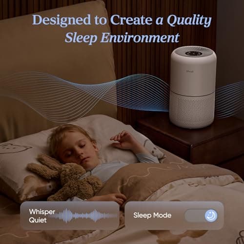 LEVOIT Air Purifier for Home Allergies Pets in Bedroom, Covers Up to 1073 ft² by 56W High Torque Motor, AHAM VERIFIDE, 3-in-1 Filter, HEPA Sleep Mode, Remove Dust Smoke Odor, Core300-P, White, 2 Pack