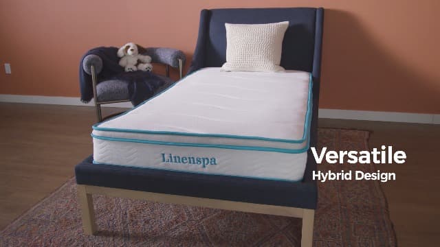 Linenspa 8 Inch Memory Foam and Spring Hybrid Mattress - Medium Firm Feel - Bed in a Box - Quality Comfort and Adaptive Support - Breathable - Cooling - Guest and Kids Bedroom - Twin XL Size