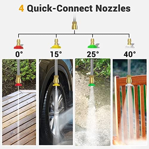 Rock&Rocker Electric Pressure Washer, Power Washer 2150PSI Max 2.6 GPM Power Washer with Hose Reel, 4 Quick Connect Nozzles, Soap Tank, for Fence, Green (HRX14P-2)