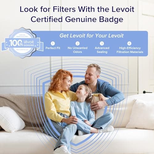 LEVOIT Air Purifier for Home Allergies Pets in Bedroom, Covers Up to 1073 ft² by 56W High Torque Motor, AHAM VERIFIDE, 3-in-1 Filter, HEPA Sleep Mode, Remove Dust Smoke Odor, Core300-P, White, 2 Pack