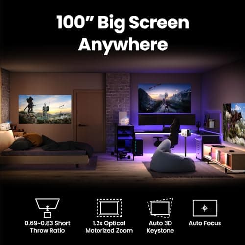 BenQ X300G | Portable 4K Gaming Projector | 4ms Response Time | LED 2000 Lumens | Short Throw | 3D Auto Keystone| Buit-in Game Modes | Charge & Display USB-C | Android TV w/ Built in 16W speaker