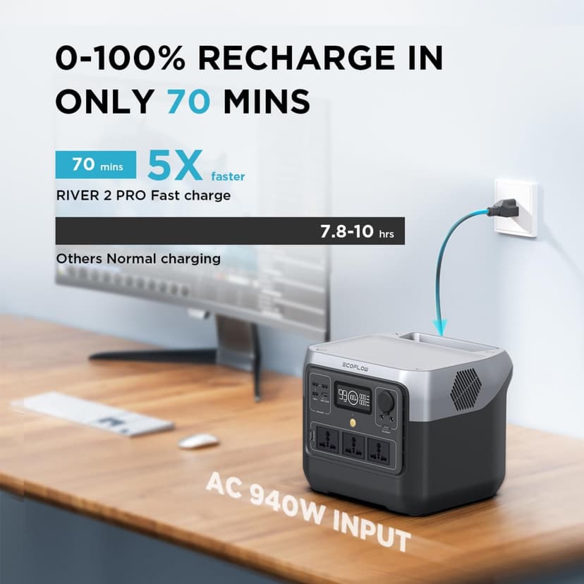 EF ECOFLOW Portable Power Station RIVER 2 Pro, 768Wh LiFePO4 Battery, 70 Min Fast Charging, 4X800W AC Outlets, Solar Generator for Outdoor Camping/RVs/Home Use