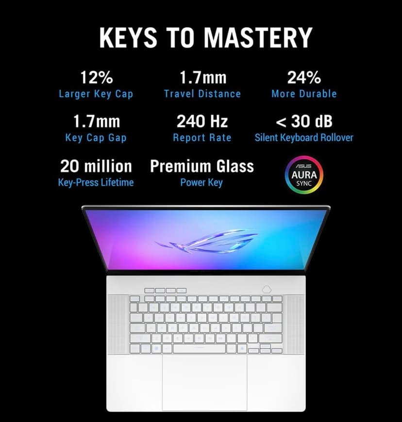 ASUS ROG Zephyrus G16 Laptop 16.0" 240Hz WQXGA Display (Intel Ultra 9-285H, GeForce RTX™ 5070 Ti 12GB, 32GB LPDDR5X, 2x4TB SSD R0 (8TB), RGB KB, Thunderbolt 4, Win 11 Pro) w/DKZ USB Port Expander