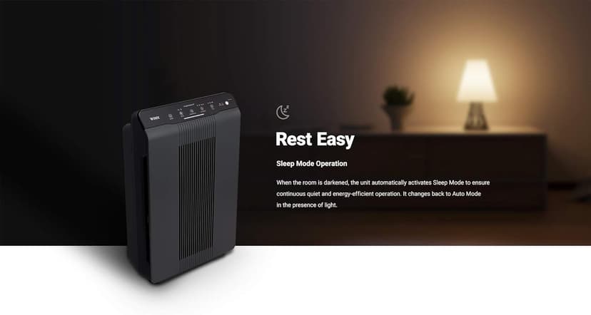 Winix 5500-2 Air Purifier with True HEPA, PlasmaWave and Odor Reducing Washable AOC Carbon Filter Medium