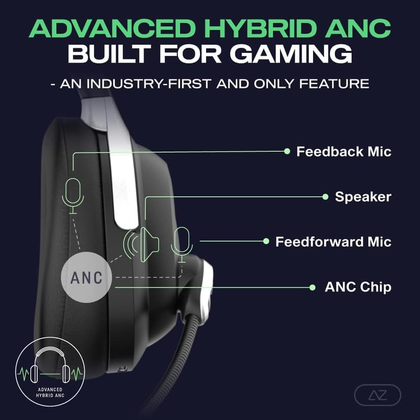 A-Spire - ANC Gaming Headset - Active Noise Cancellation - Noise Cancelling Flip-to-Mute Microphone - Mobile App - Lightweight - Windows PC - PS4 - PS5 - Xbox - Switch - Android - iOS - Mac