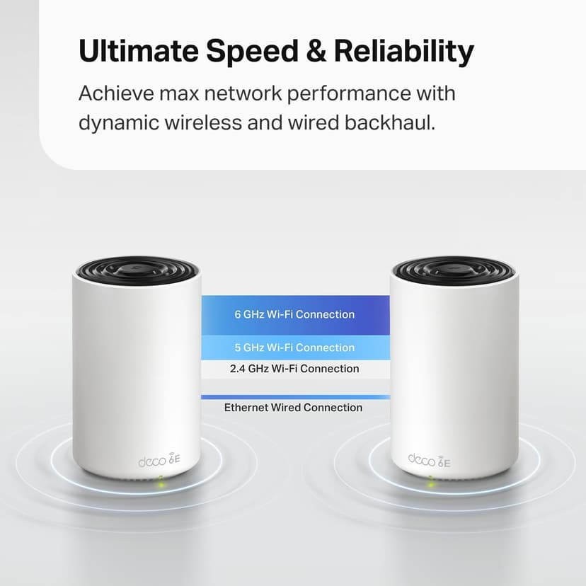 TP-Link 𝐃𝐞𝐜𝐨 XE70 Pro AXE4900 Tri-Band WiFi 6E Mesh WiFi System - 2.5G WAN/LAN Ports, 4.9 Gbps Wi-Fi 7,200 Sq. Ft Coverage, Connect up to 200 Devices, 6 GHz Band, 3-Pack