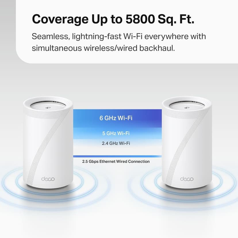 TP-Link 𝐃𝐞𝐜𝐨 BE63 Tri-Band WiFi 7 BE10000 Whole Home Mesh System- 6-Stream 10 Gbps, 4x2.5G Ports Wired Backhaul, 4X Smart Internal Antennas, VPN, MU-MIMO, HomeShield, Free Expert Support (2-Pack)