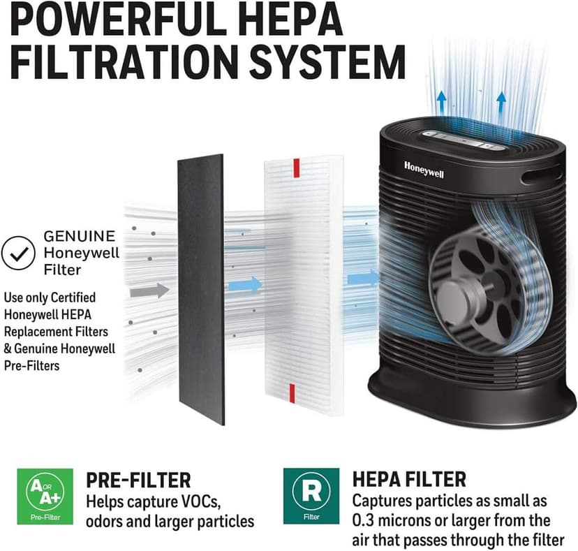 Honeywell HPA300 HEPA Air Purifier for Extra Large Rooms - Microscopic Airborne Allergen+ Dust Reducer, Cleans Up To 2250 Sq Ft in 1 Hour - Wildfire/Smoke, Pollen, Pet Dander – Black