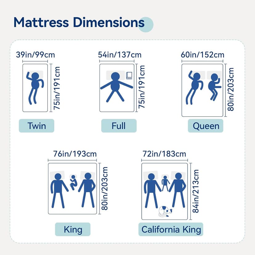 Amazon Basics Memory Foam Mattress, Medium Firm, 8 Inch, Twin, White/Grey