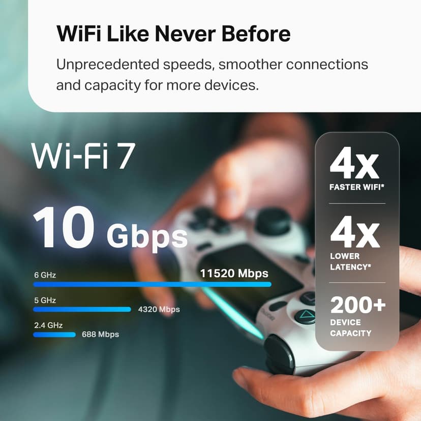 TP-Link 𝐃𝐞𝐜𝐨 BE63 Tri-Band WiFi 7 BE10000 Whole Home Mesh System- 6-Stream 10 Gbps, 4x2.5G Ports Wired Backhaul, 4X Smart Internal Antennas, VPN, MU-MIMO, HomeShield, Free Expert Support (2-Pack)