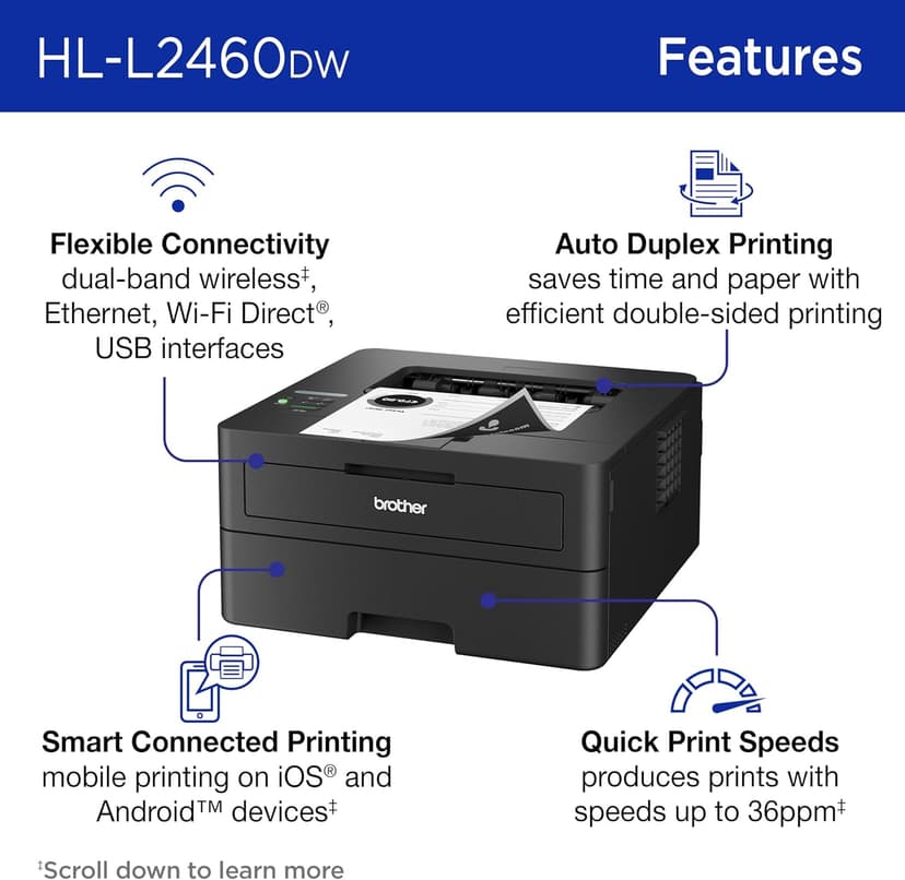 Brother HL-L2460DW Wireless Compact Monochrome Laser Printer with Duplex, Mobile Printing, Black & White Output | Includes Refresh Subscription Trial(1), Works with Alexa