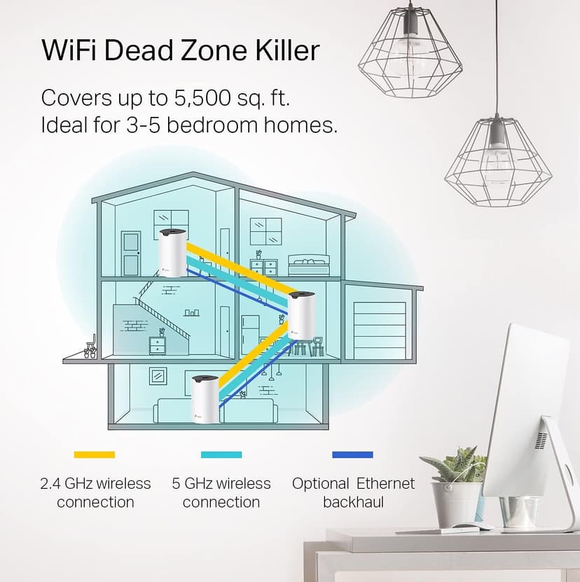 TP-Link 𝐃𝐞𝐜𝐨 S4 Mesh AC1900 WiFi System - Up to 5,500 Sq.ft. Coverage, Replaces WiFi Router and Extender, Gigabit Ports, Works with Alexa, 3-pack