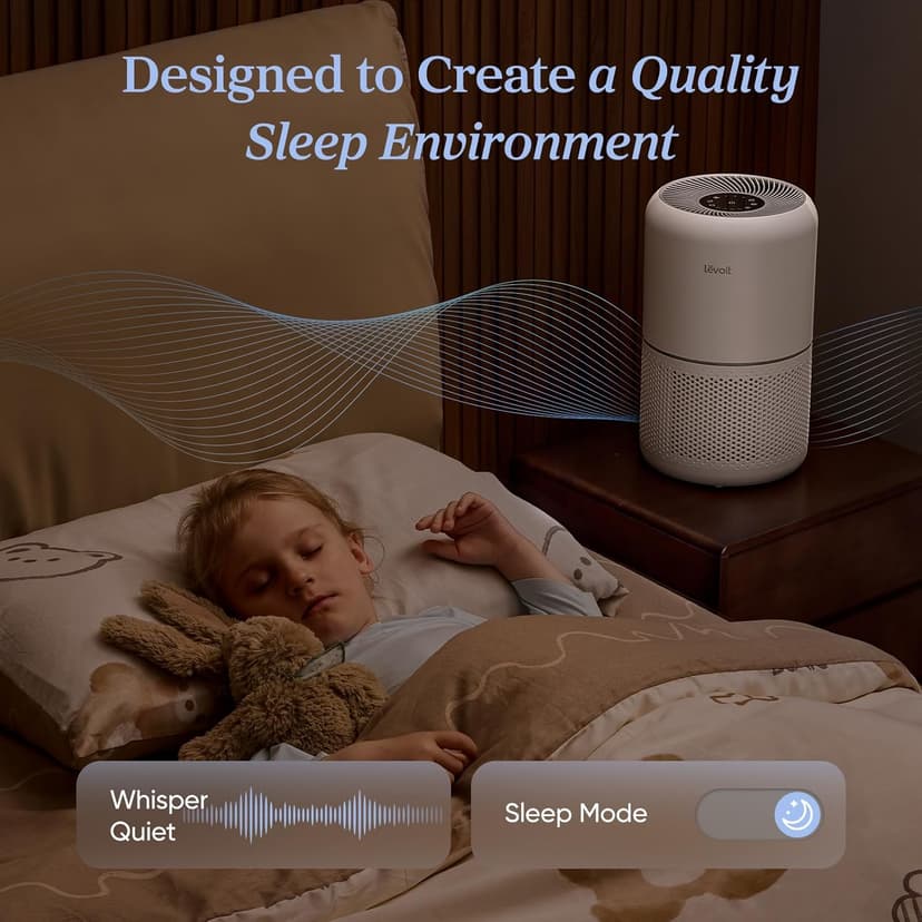 LEVOIT Air Purifier for Home Allergies Pets in Bedroom, Covers Up to 1073 ft² by 56W High Torque Motor, AHAM VERIFIDE, 3-in-1 Filter, HEPA Sleep Mode, Remove Dust Smoke Odor, Core300-P, White, 2 Pack