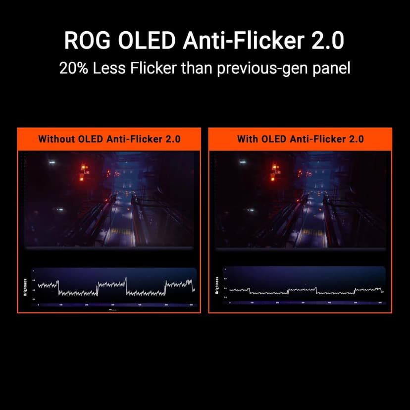ASUS ROG Swift 27” 4K QD-OLED Gaming Monitor (PG27UCDM) - 240Hz, 0.03ms, Custom Heatsink, Neo Proximity Sensor, G-SYNC Compatible, 99% DCI-P3, True 10-bit color, DisplayPort 2.1a UHBR20, 3 yr warranty