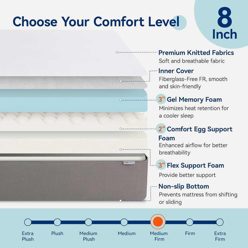 Amazon Basics Memory Foam Mattress, Medium Firm, 8 Inch, Twin, White/Grey