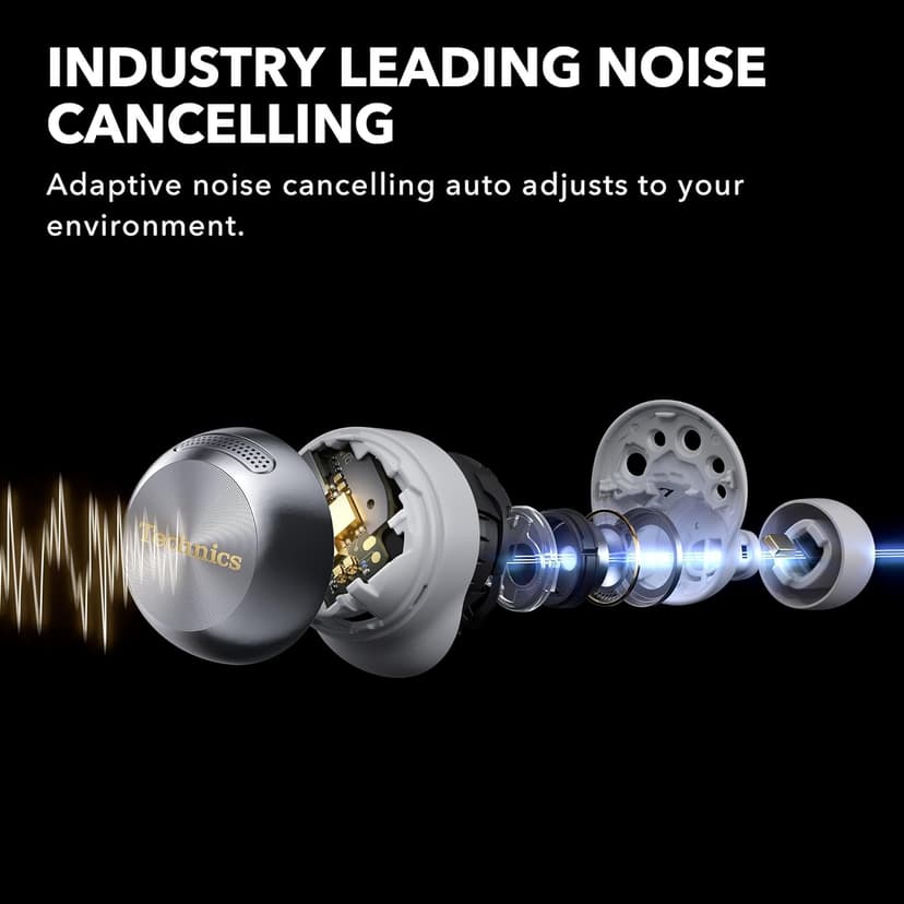 Technics Reference Class Hi-Fi Wireless Earbuds, Dolby Atmos with Head Tracking, Adaptive Noise Cancelling, 3 Device Multipoint, 10-hr Battery, Wireless Charging, Improved Fit - EAH-AZ100-K (Black)