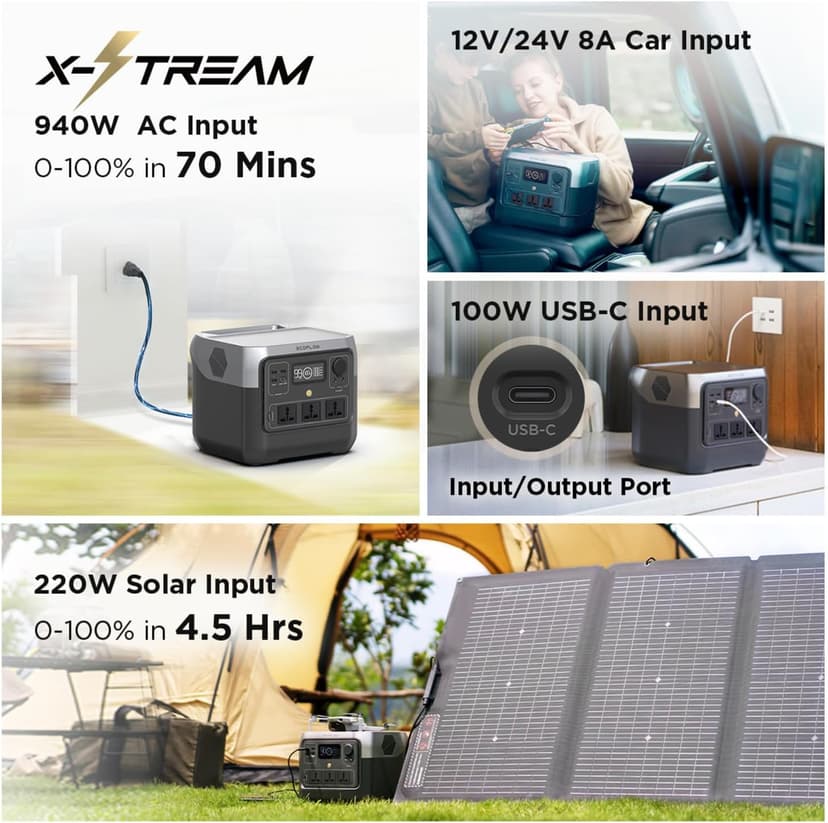 EF ECOFLOW Portable Power Station RIVER 2 Pro, 768Wh LiFePO4 Battery, 70 Min Fast Charging, 4X800W AC Outlets, Solar Generator for Outdoor Camping/RVs/Home Use