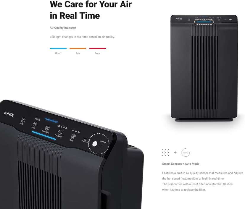 Winix 5500-2 Air Purifier with True HEPA, PlasmaWave and Odor Reducing Washable AOC Carbon Filter Medium