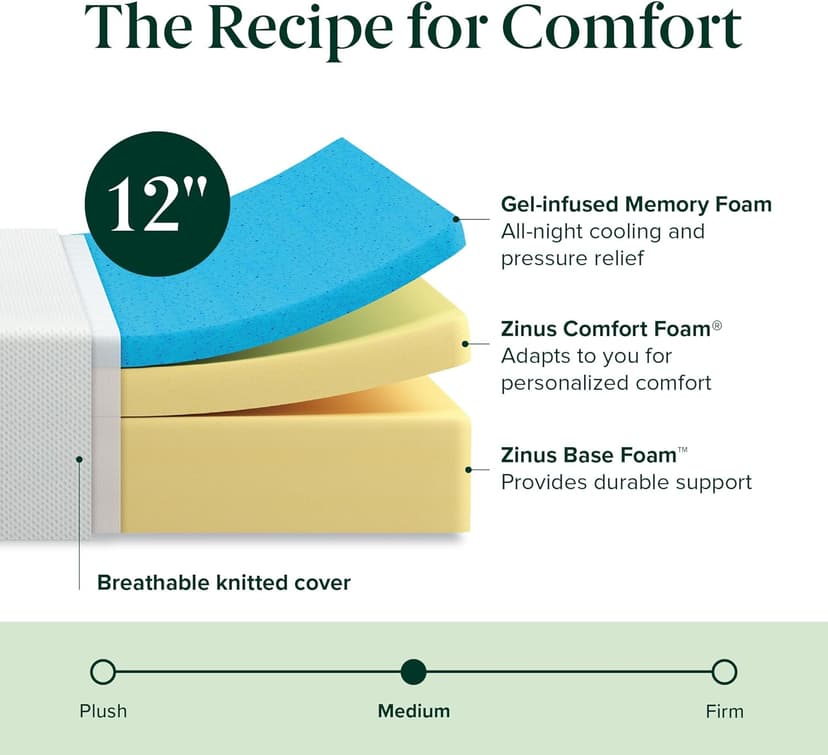 ZINUS 12 Inch Green Tea Cooling Memory Foam Mattress [New Version], Twin, Fiberglass Free, Medium Firmness, Cooling Gel Foam, Certified Safe Foams & Fabric, Mattress in A Box